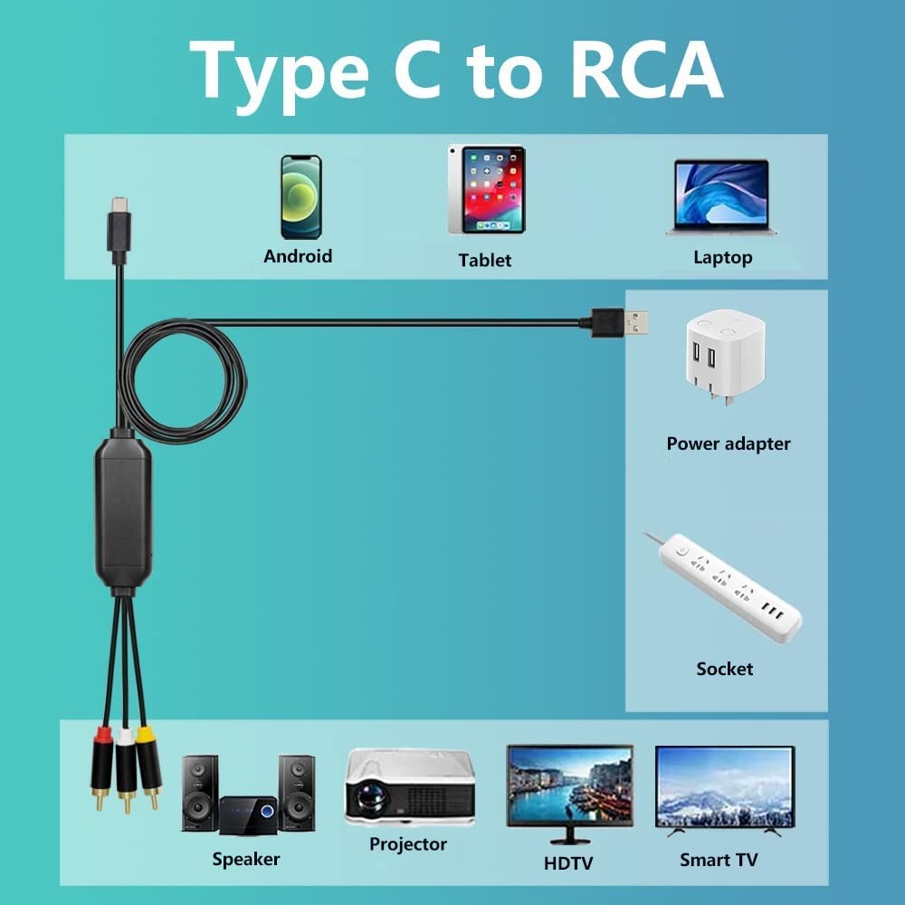 USB C to RCA Cable Adapter, 6Ft Type-C with usb c rca