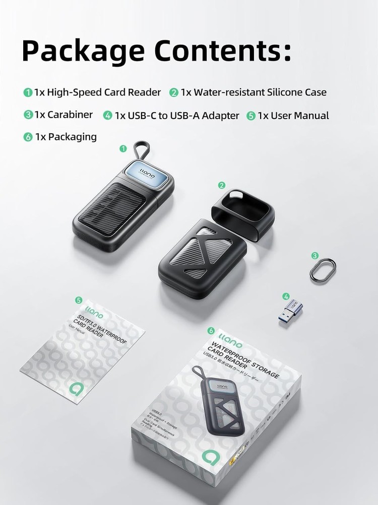 Quick Transfer 2-in-1 SD/Micro SD Card Reader Adapter with Built-in Storage Case