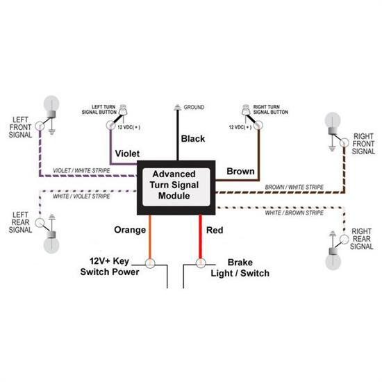 Hi-Tech Deluxe Turn Signal Module