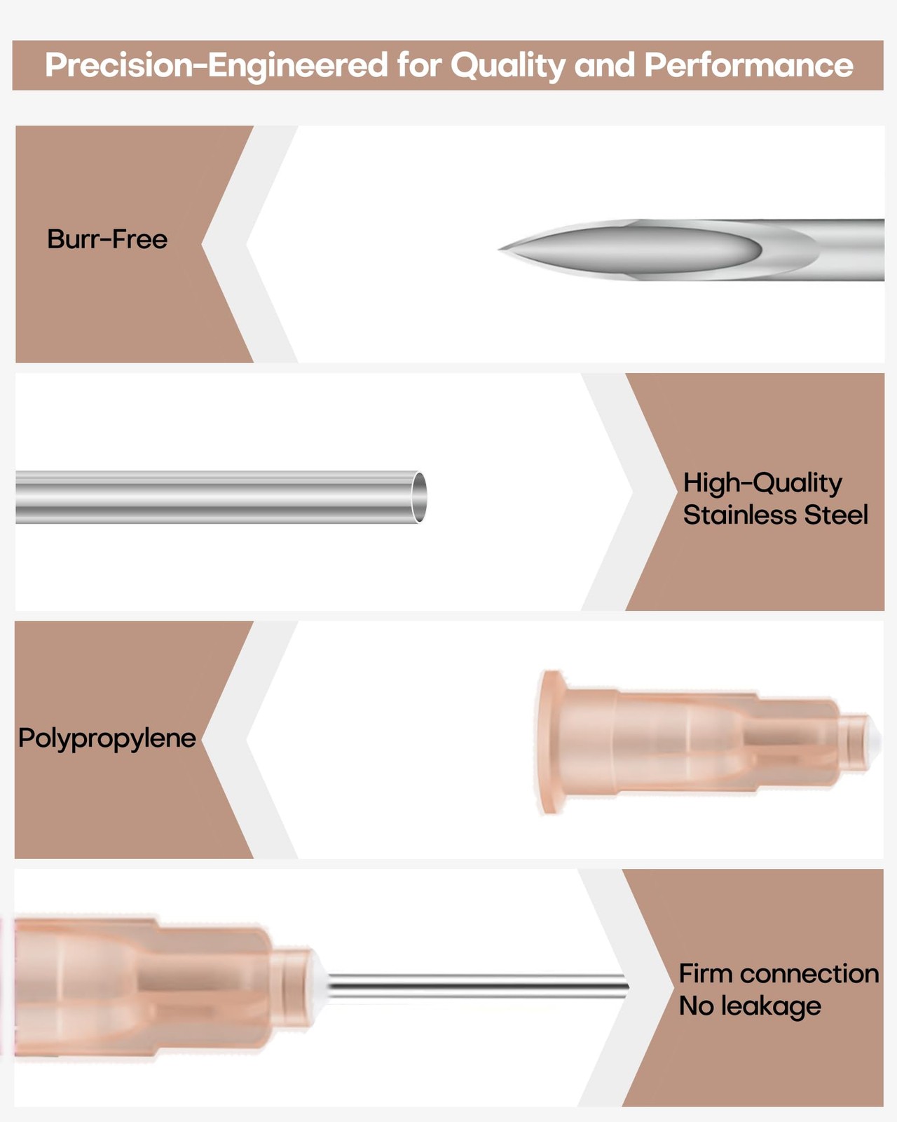 100 Pack 26Ga 1 Inch Injection Needle Sterile Disposable for Lab 26G