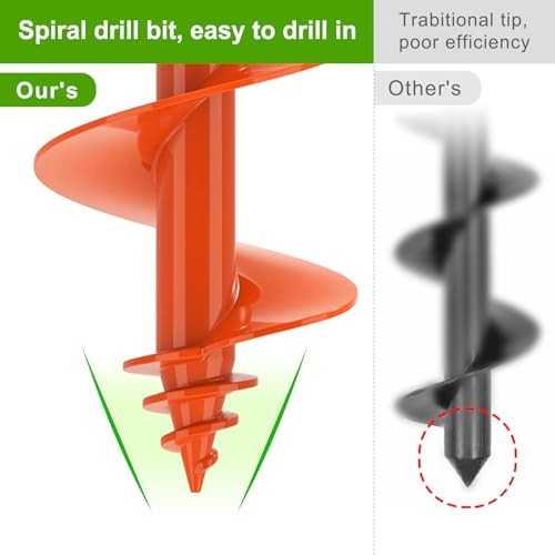 Threaded Auger Drill Bit for Planting, 4''x 32'' Drill Augers for Digging