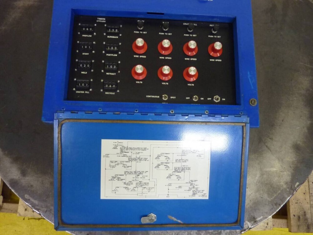 HOBART Robotic Welding Interface MEGA-CON110 Used #56986
