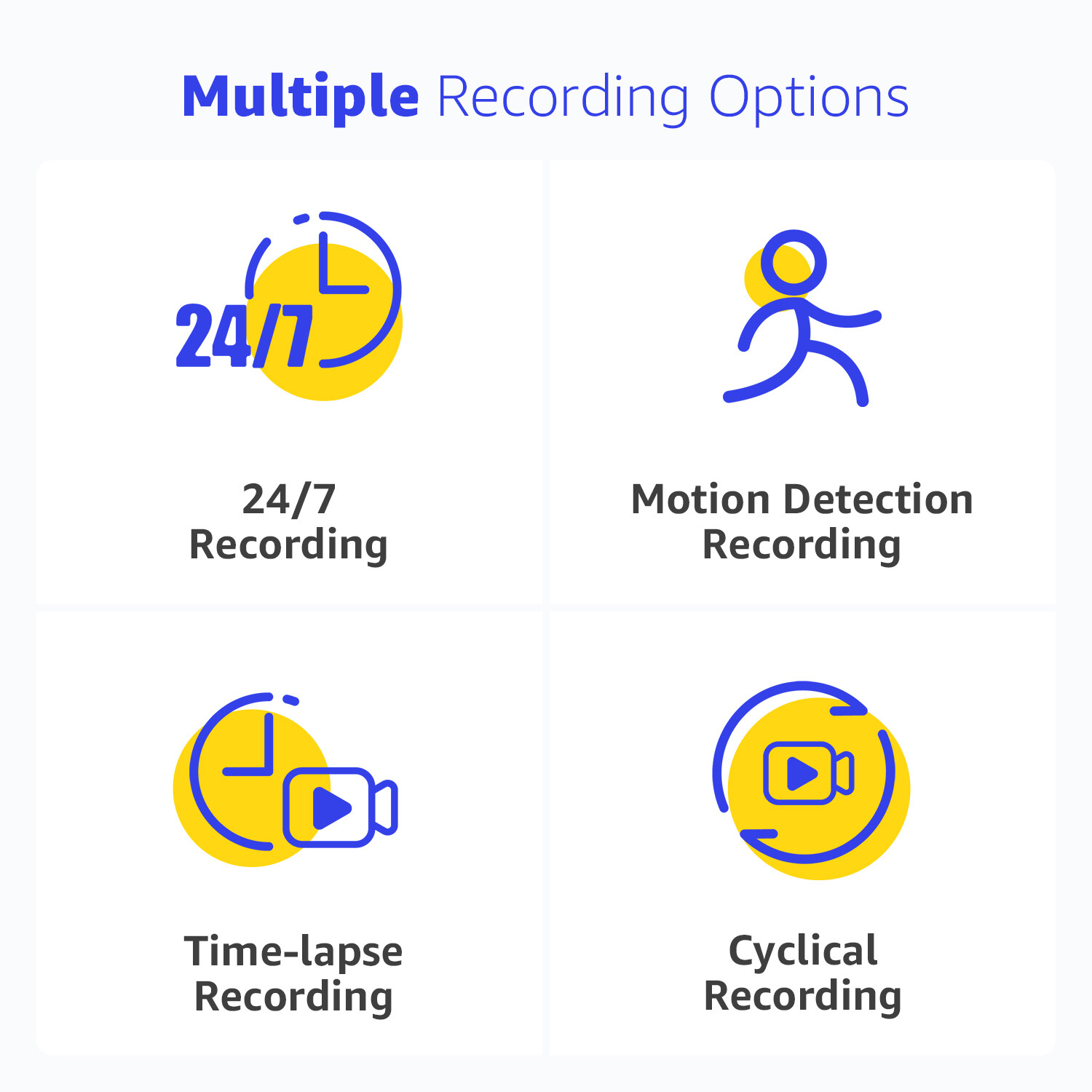 ANNKE 1080P CCTV Security Camera System 8CH 5MP Lite DVR Outdoor Human Detection