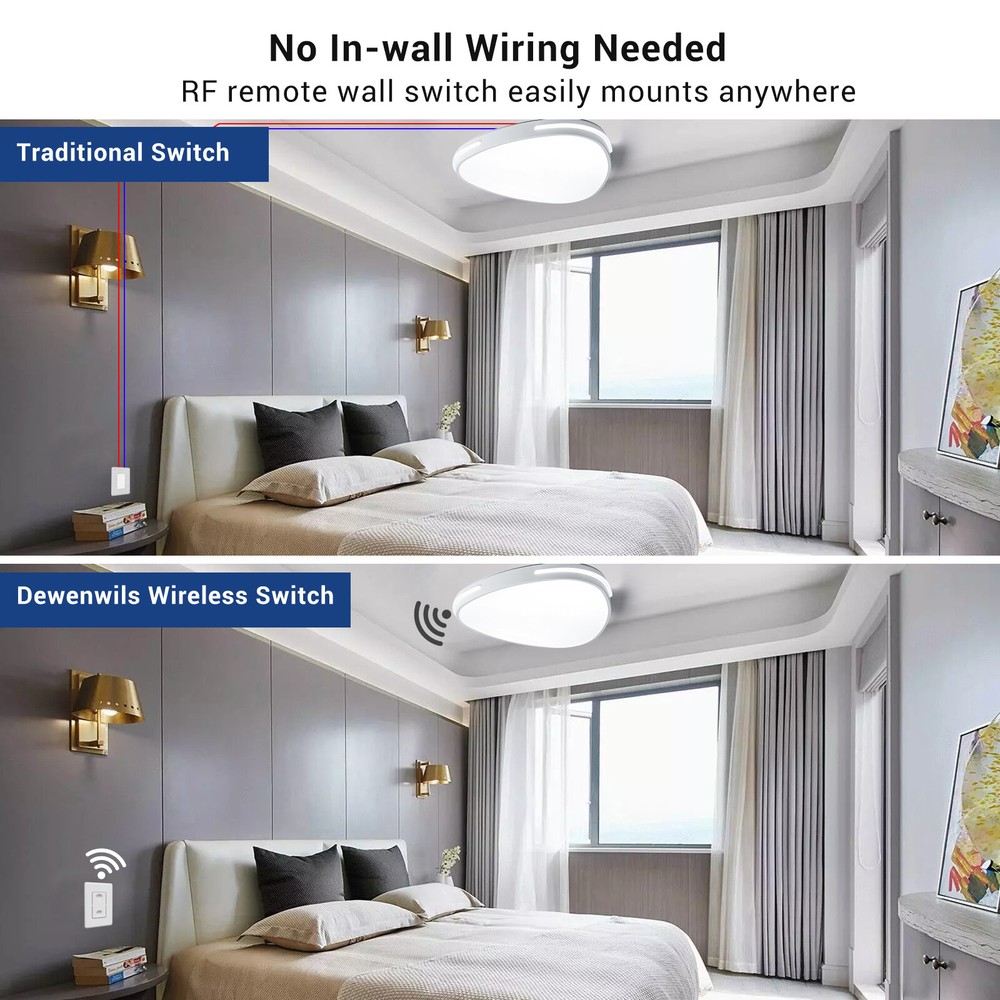 DEWENWILS Wireless Light Switch and Receiver Kit Remote Control Wall Switch