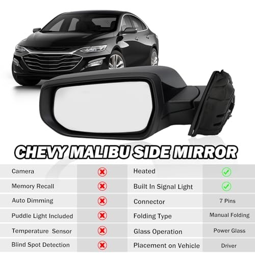 Driver Side View Mirror Compatible with 2016 Left Driver Side 7Pins-Gloss Black