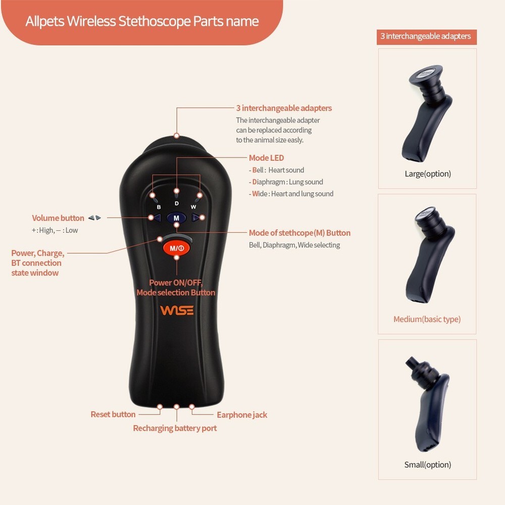 [SUNMEDITEC] Allpets Wireless Stethoscope (AML W10)