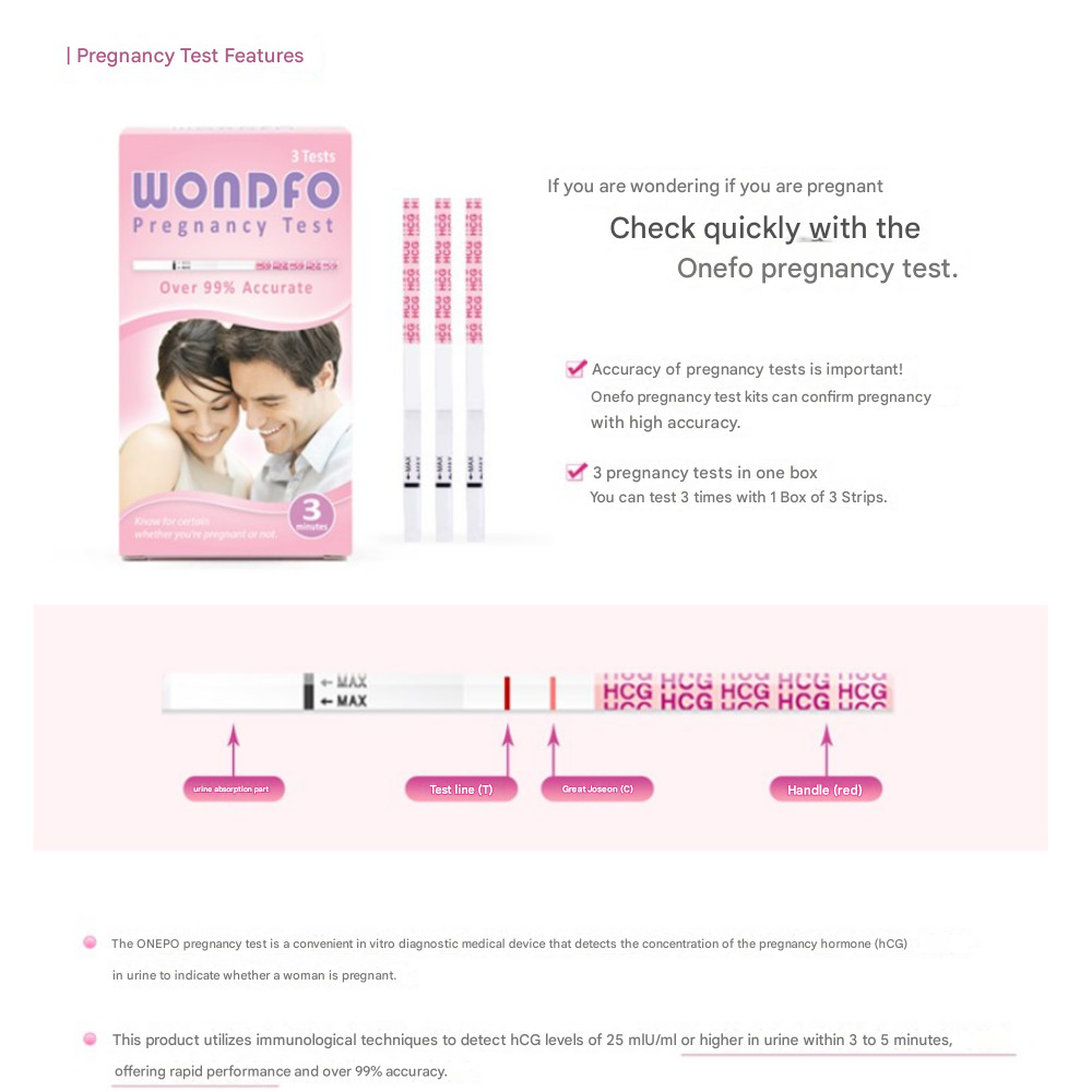 WONDFO Ovulation Tests 20p + Pregnancy Tests 3p