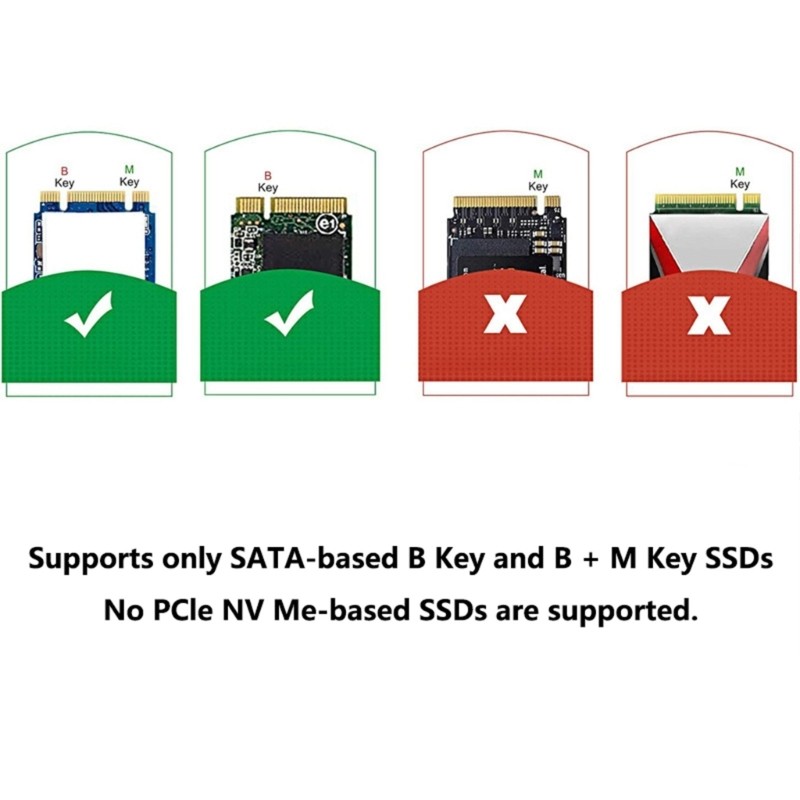 M.2NGFF SSDs To USB3.0 Adapter For Seamlessly Data Migration And Storage