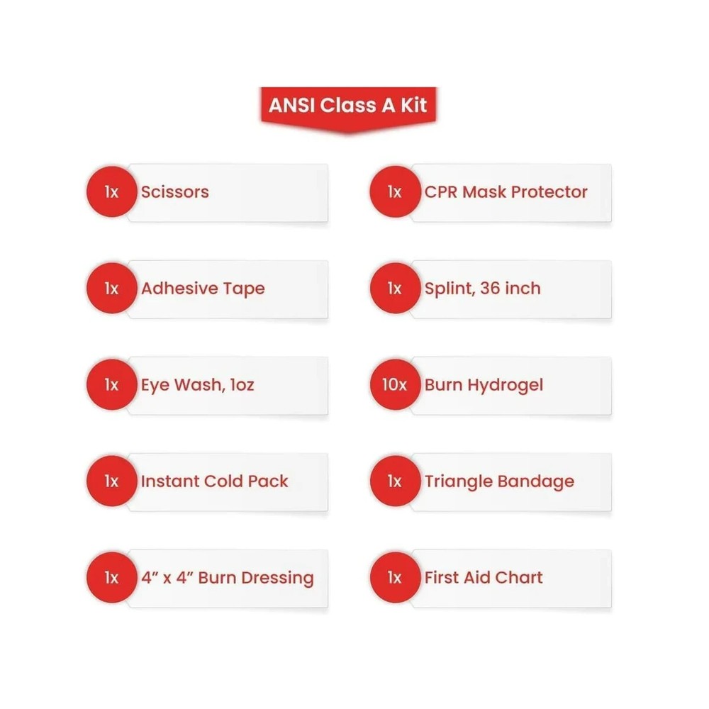 Ever Ready First Aid Basic Ansi First Aid Kit Class A Plastic Case 10-40 Person