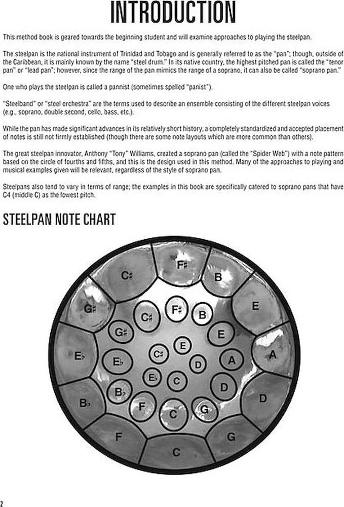 Hal Leonard Steelpan Method