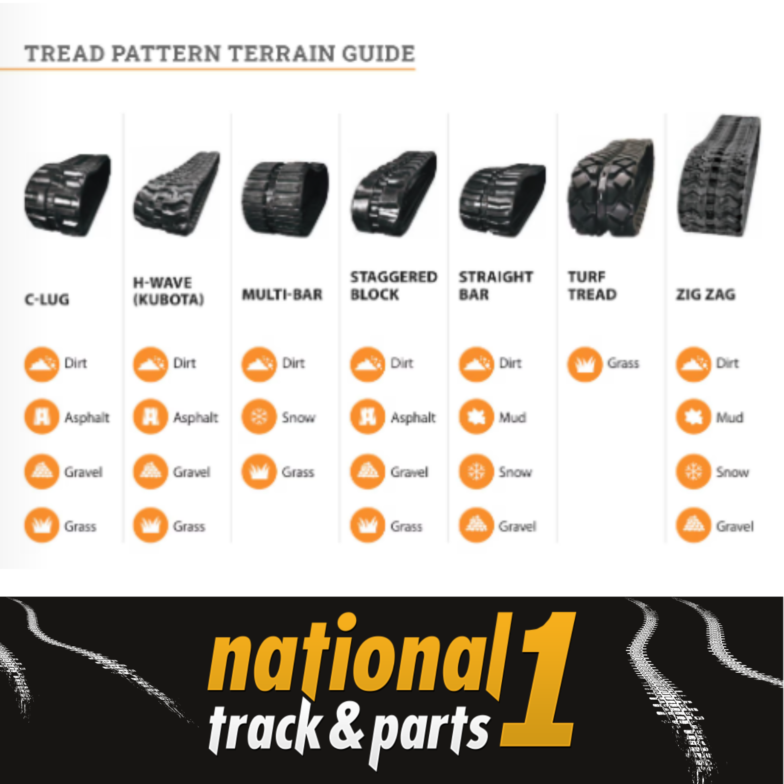 Rubber Track 10" 265 x 72 x 52 HD fits Ditch Witch SK1550 302-2837