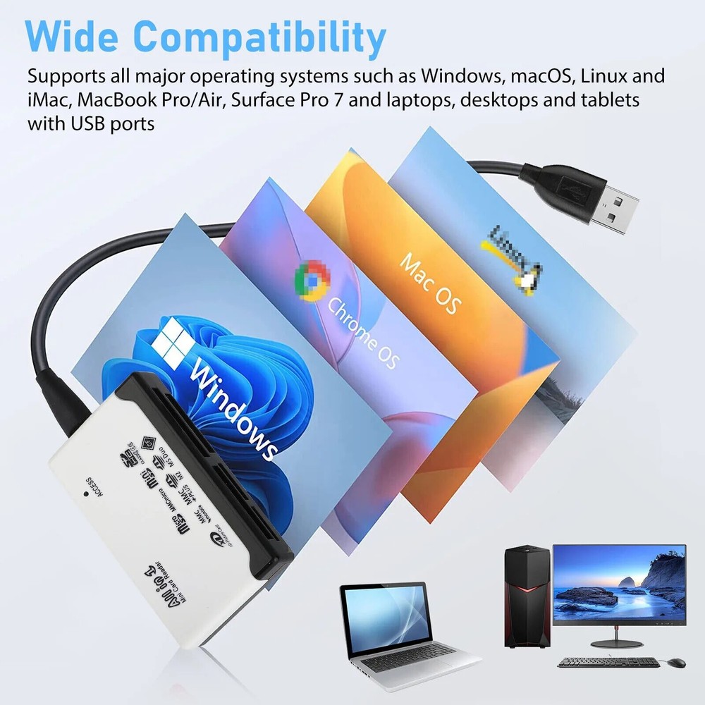 6-IN-1 USB 2.0 Memory Card Reader High-Speed Adapter for Micro SD SDXC CF SDHC
