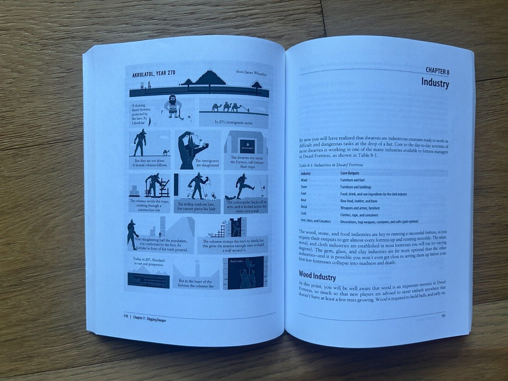 Getting Started with DWARF FORTRESS by Peter Tyson 2012 Paperback Book