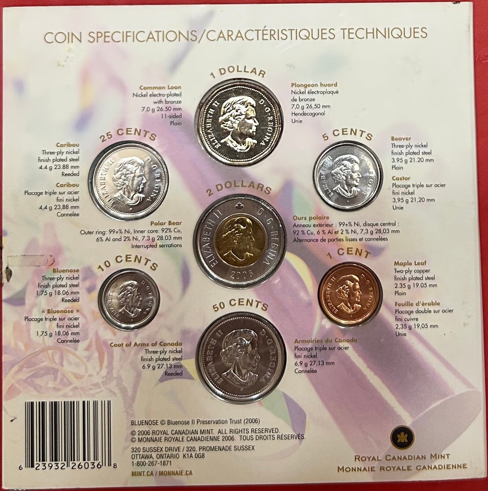 2006 Canada Birthday Set