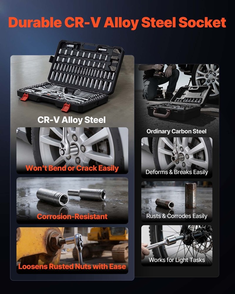 159-Pc Auto Tool Kit: 6-Point Sockets, Wrenches, Screwdriver Bits & Storage Case