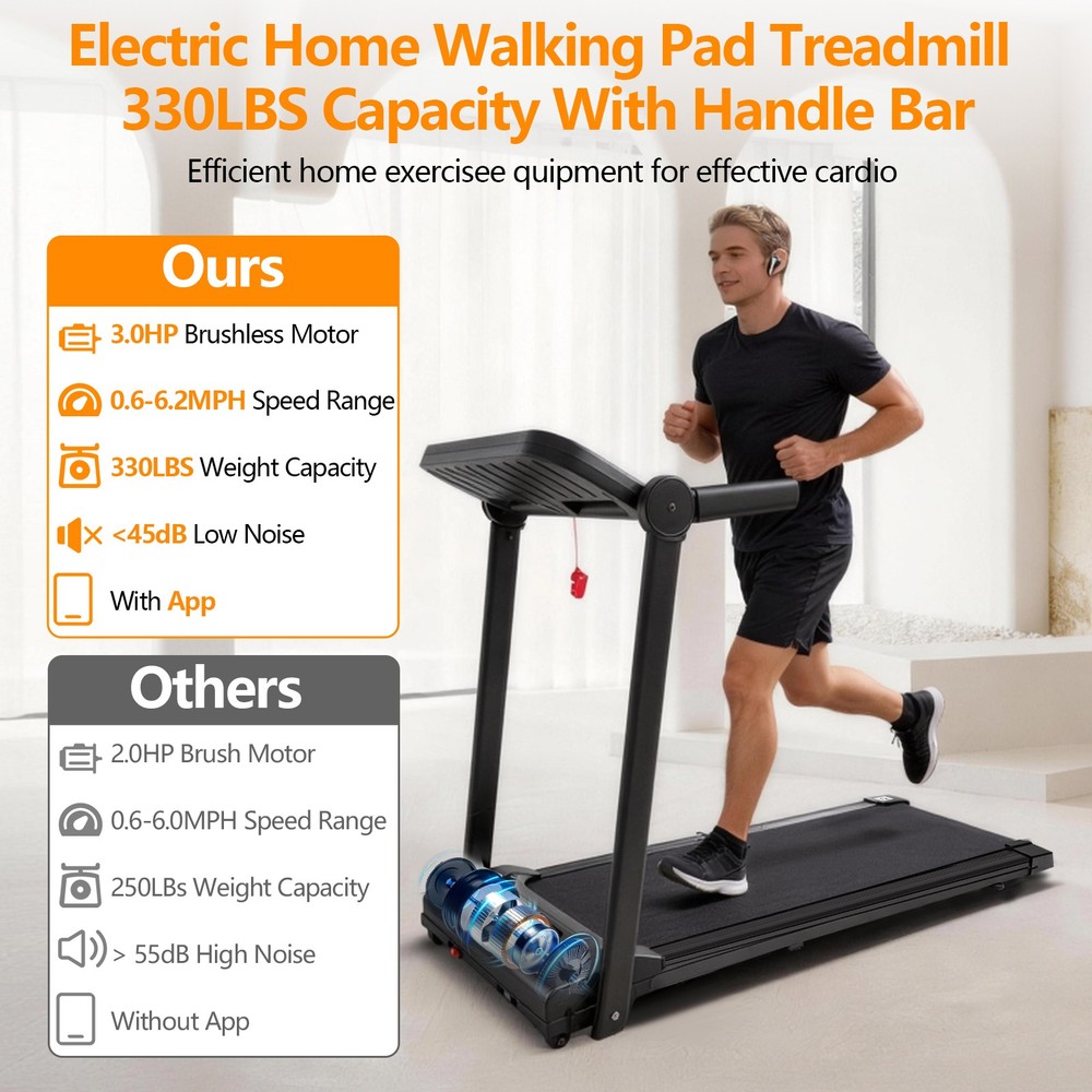 Foldable Under-Desk Treadmill for Home Use, Remote-Controlled with LED Display