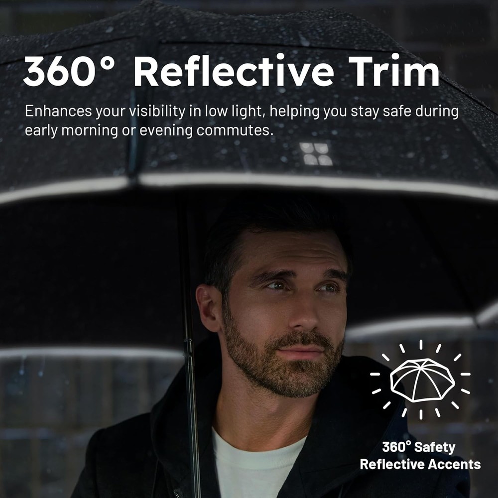 Foldable umbrella - windproof,compact,opens easily and automatically (navy blue)