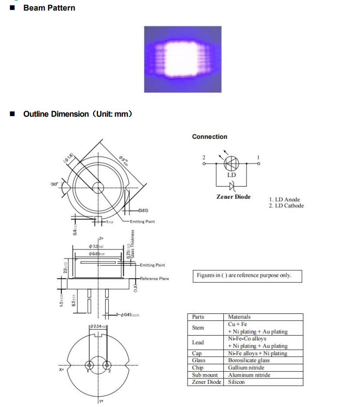 Multimode Laser Diode1.6 W CW Output Power 450nm Square