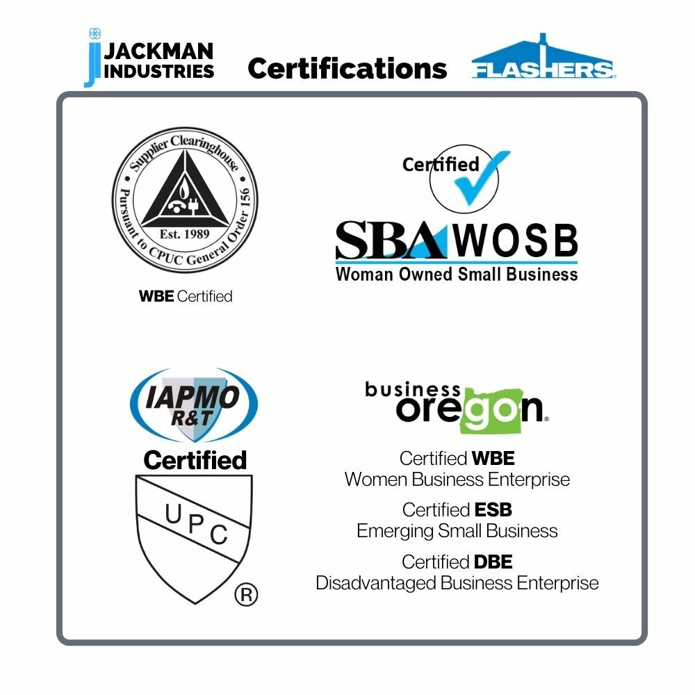 Flashers Grey EPDM Round Metal Roof Pipe Flashing Boot (Size#1-9) Made in USA