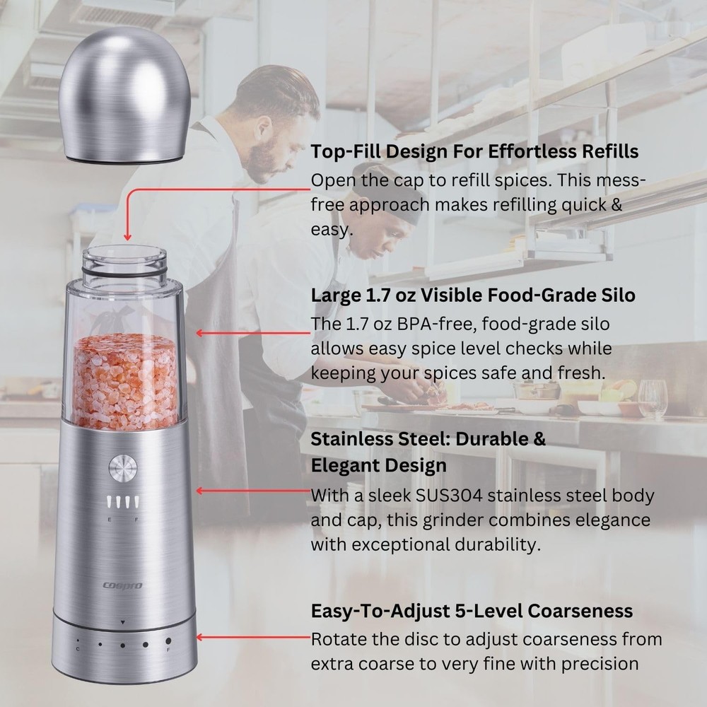 Electric Grinder with Qi-Wireless Charging Base | Kitchen Gift | Rechargeable...