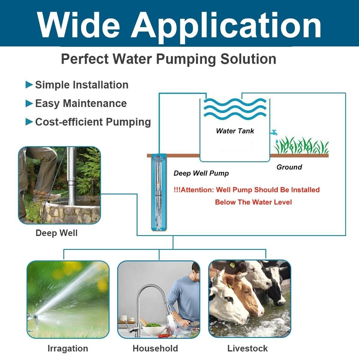 3/4 HP 3" Deep Well Submersible Pump, 115V, 13 GPM, 247 ft MAX,60Hz, 1.25 in NPT