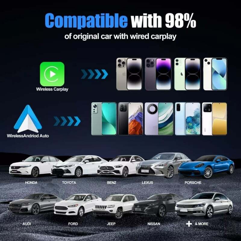 Wireless CarPlay Adapter for Apple iPhone Android USB Adapter Plug & Play