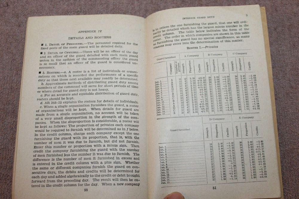 Original WW2 U.S. War Department "Interior Guard Duty'' Book, 1942 dated