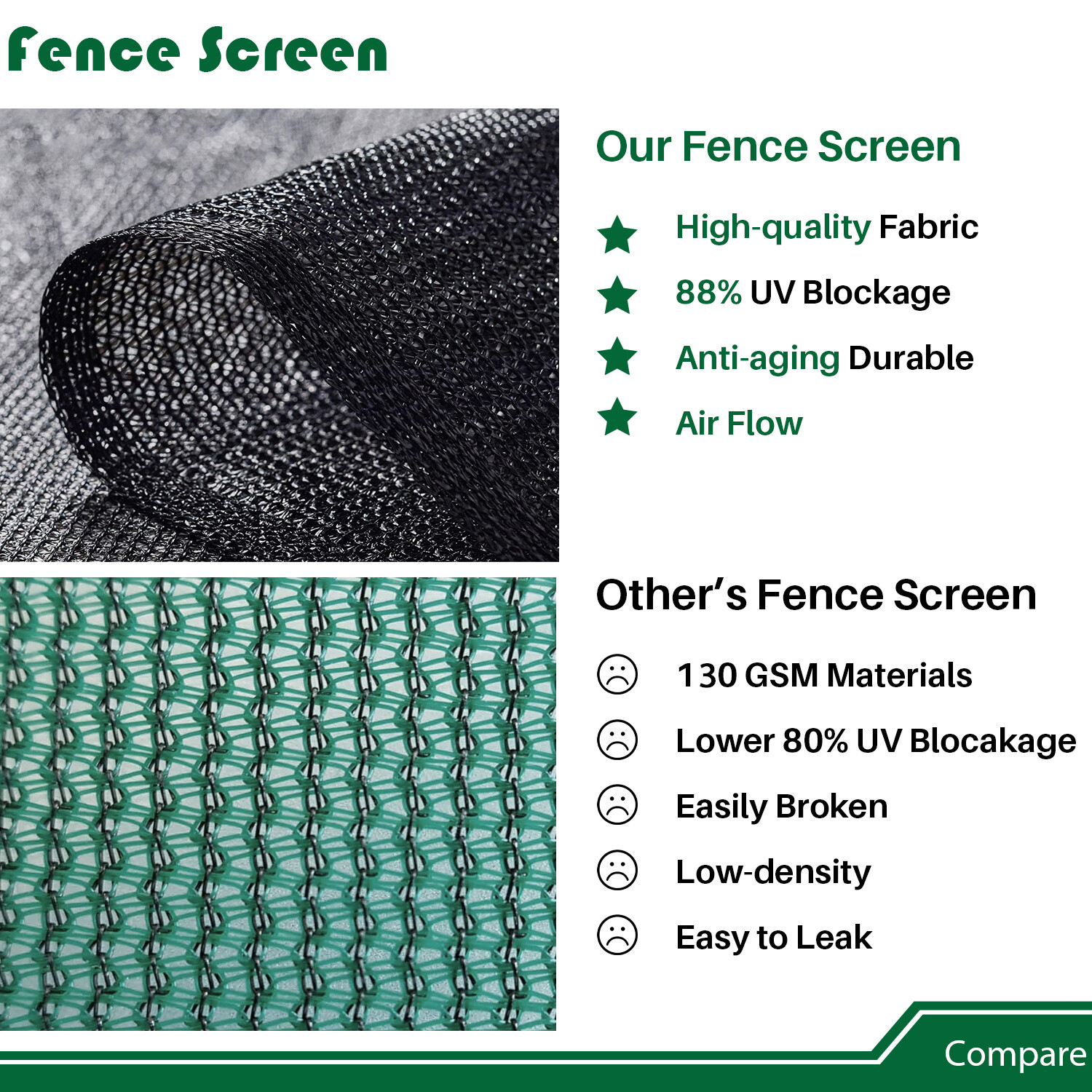 4' 5' 6' 8' Fence Privacy Windscreen Screen Black Shade Cover for Yard Outdoor