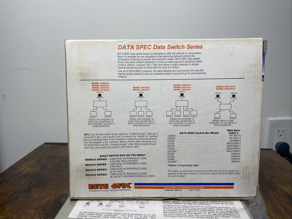 DATA SPEC DATA SWITCH BOX MODEL DS3602 - NEW OLD STOCK