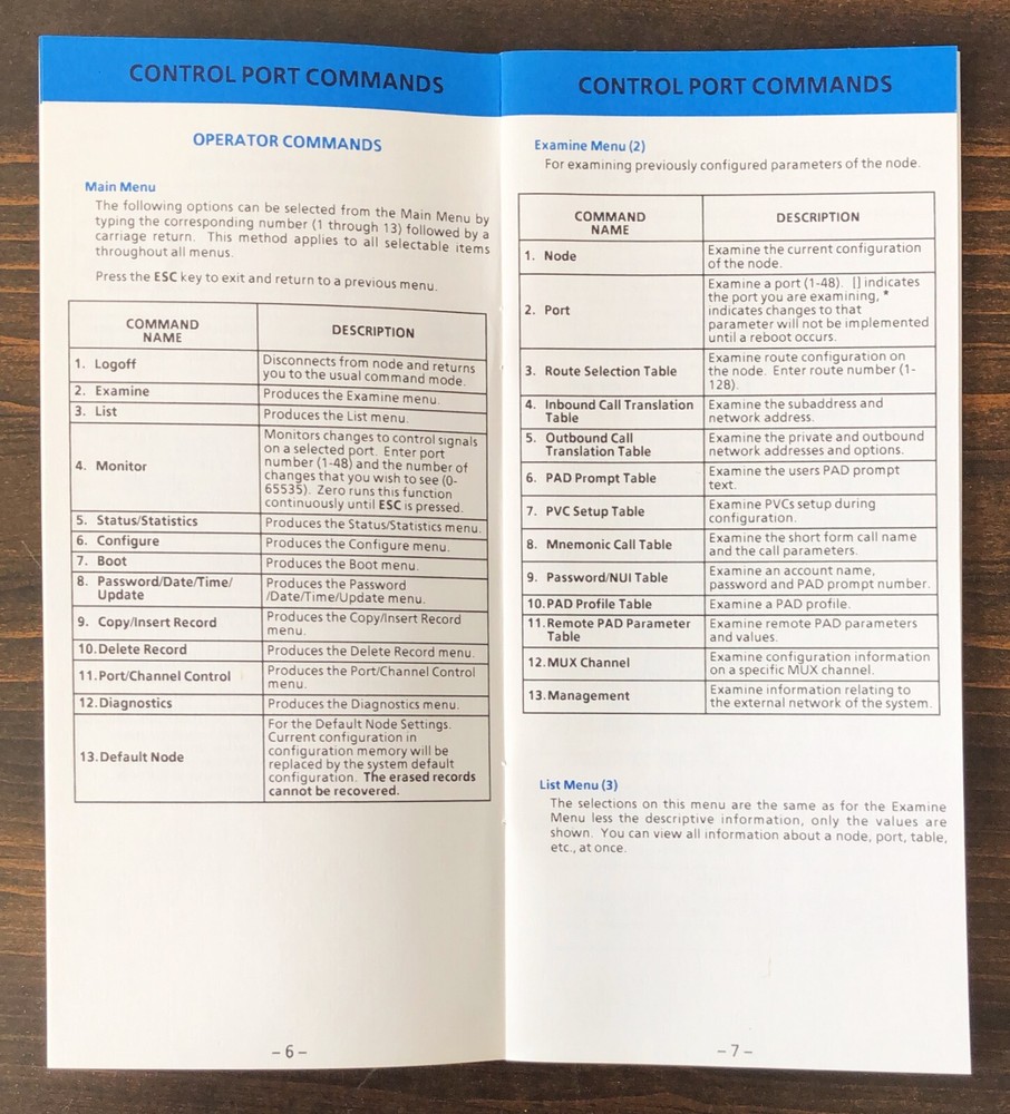 Codex - 6505/6525 PAD Operator's Reference Guide
