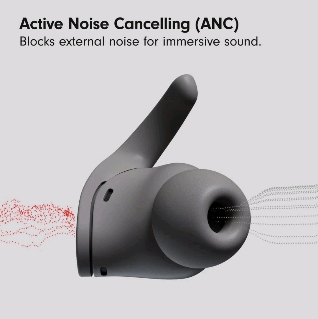 Beats By Dr. Dre Fit Pro True Wireless Noise Cancelling In-Ear Earbuds Sage Gray