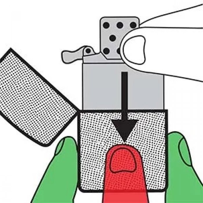 Zippo - Doube Flame Odorless Butane Conversion Insert (Unfilled) NEW and UNUSED