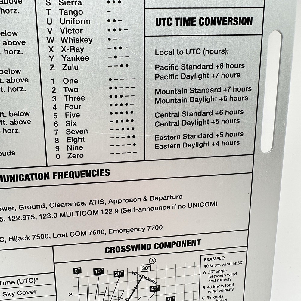 VFR Kneeboard ASA KB-1 For Pilots Time Conversion Crosswind Chart No Strap