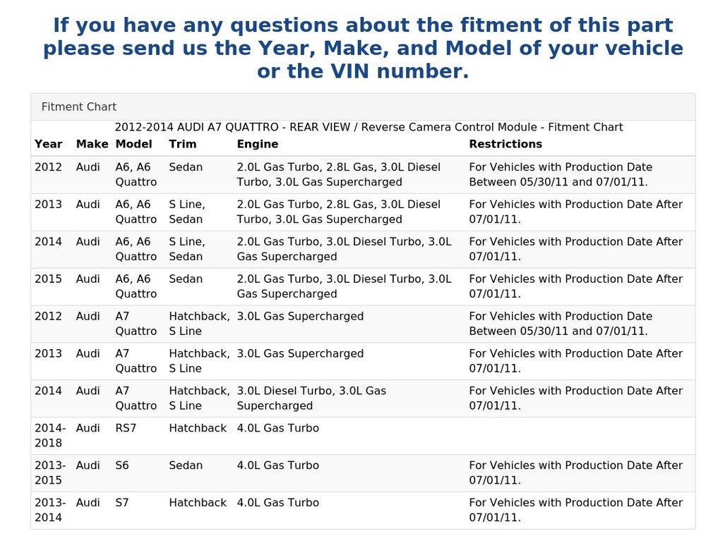2012-2014 AUDI A7 QUATTRO - REAR VIEW / Reverse Camera Control Module