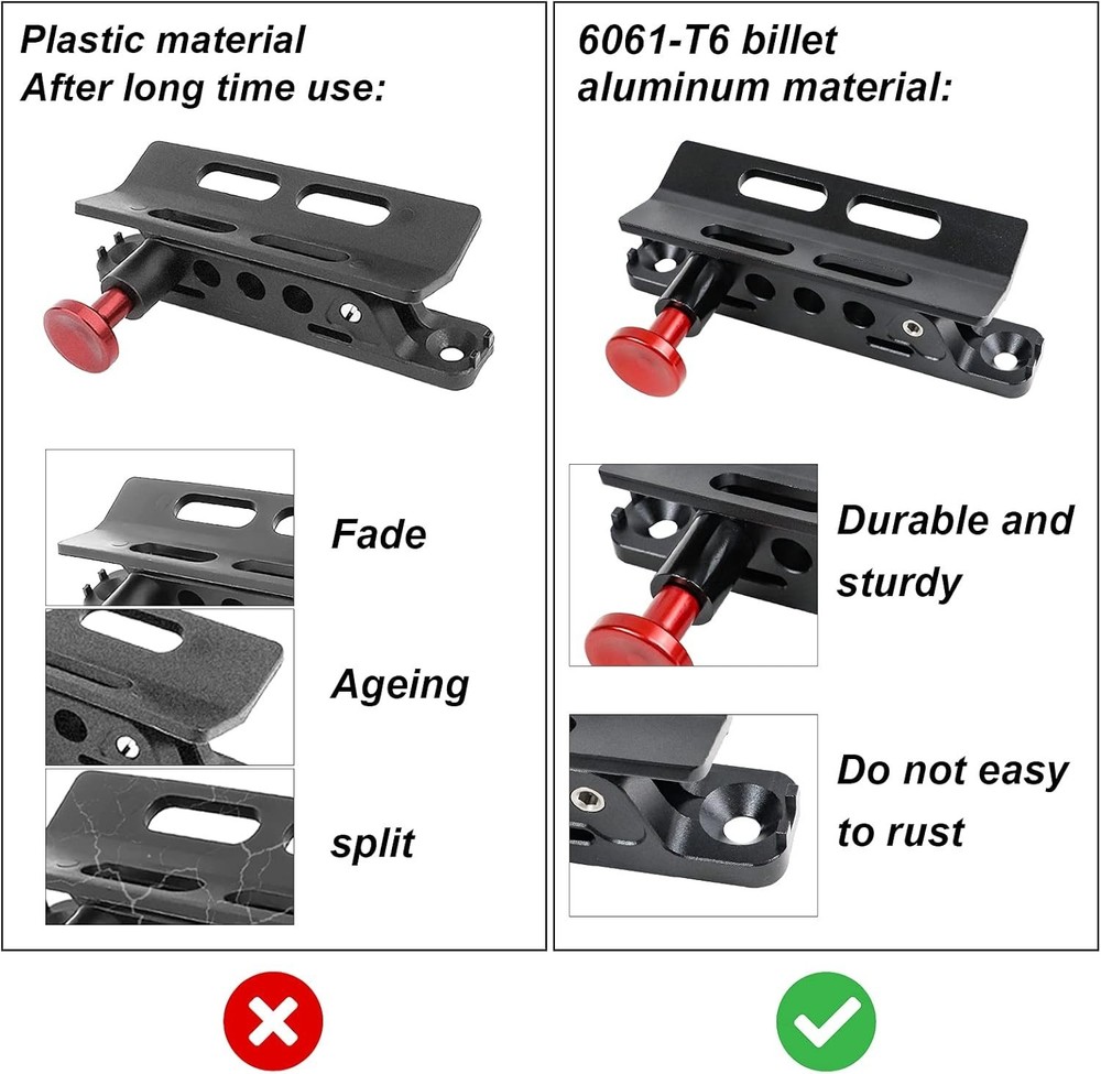 Versatile Fire Extinguisher Holder with Quick Release for Ford & UTV Adventures