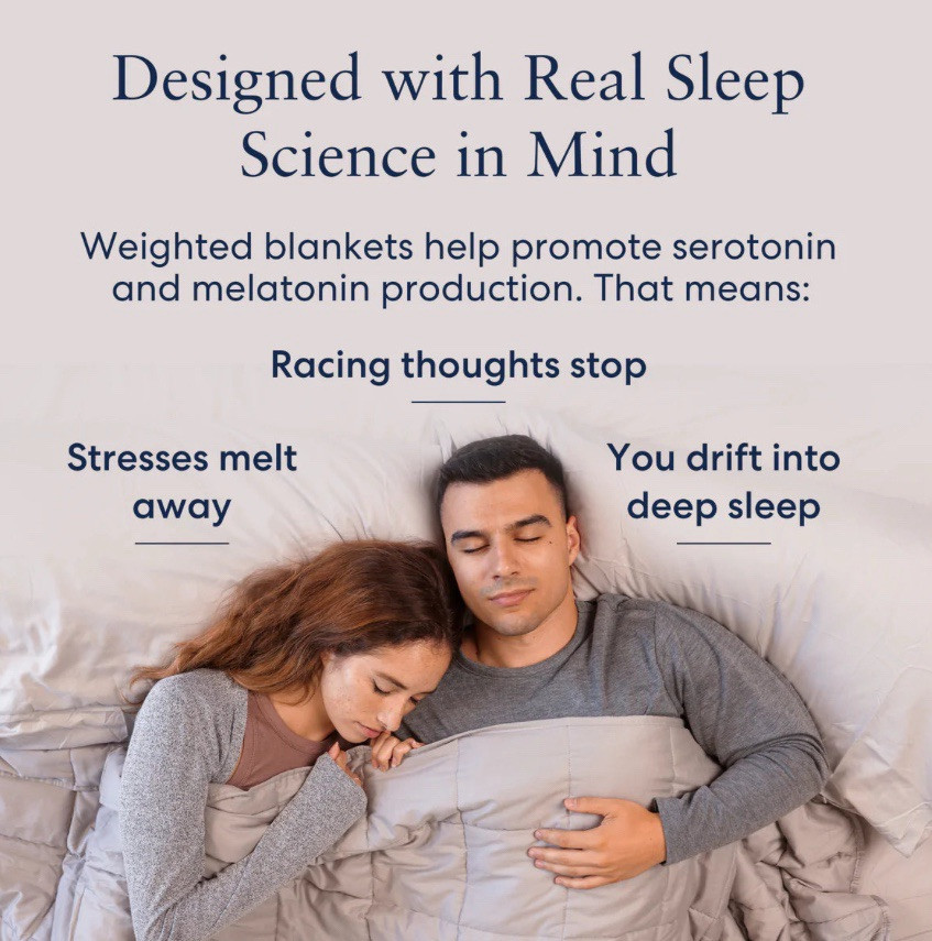 Luna Full Size Weighted Blanket - 12.8 lbs - Cooling Cotton with Glass Beads