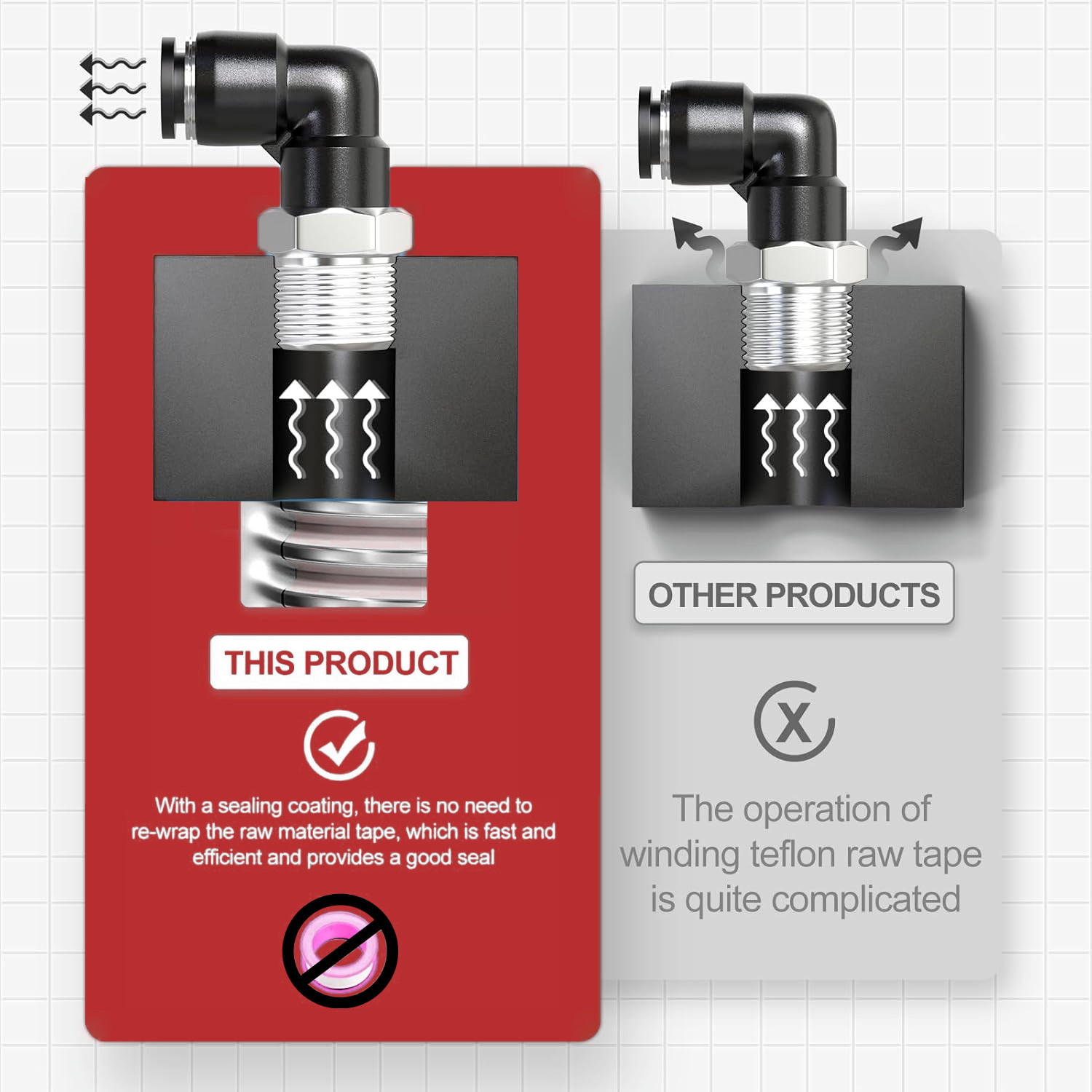 Nylon Air Line Kit 3/8'' OD 100ft Hose 1/4'' NPT Push to Connect Fittings 19Pcs