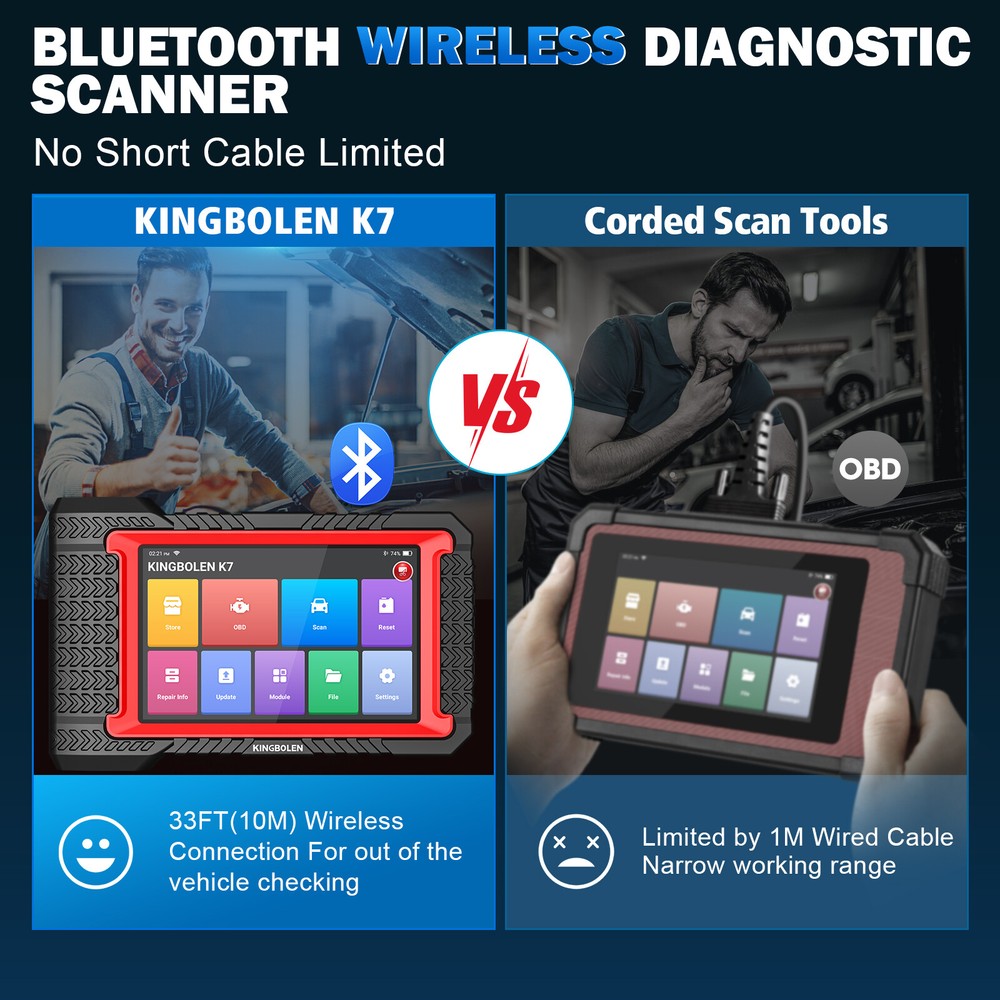 KINGBOLEN K7 ECU Coding Bidirectional Diagnostic Tool All System OBD2 Scanner