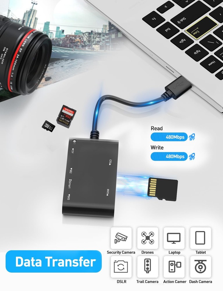 SIM Card Adapter for Computer - 7 in 1 CAC Smart USB A Reader,Black