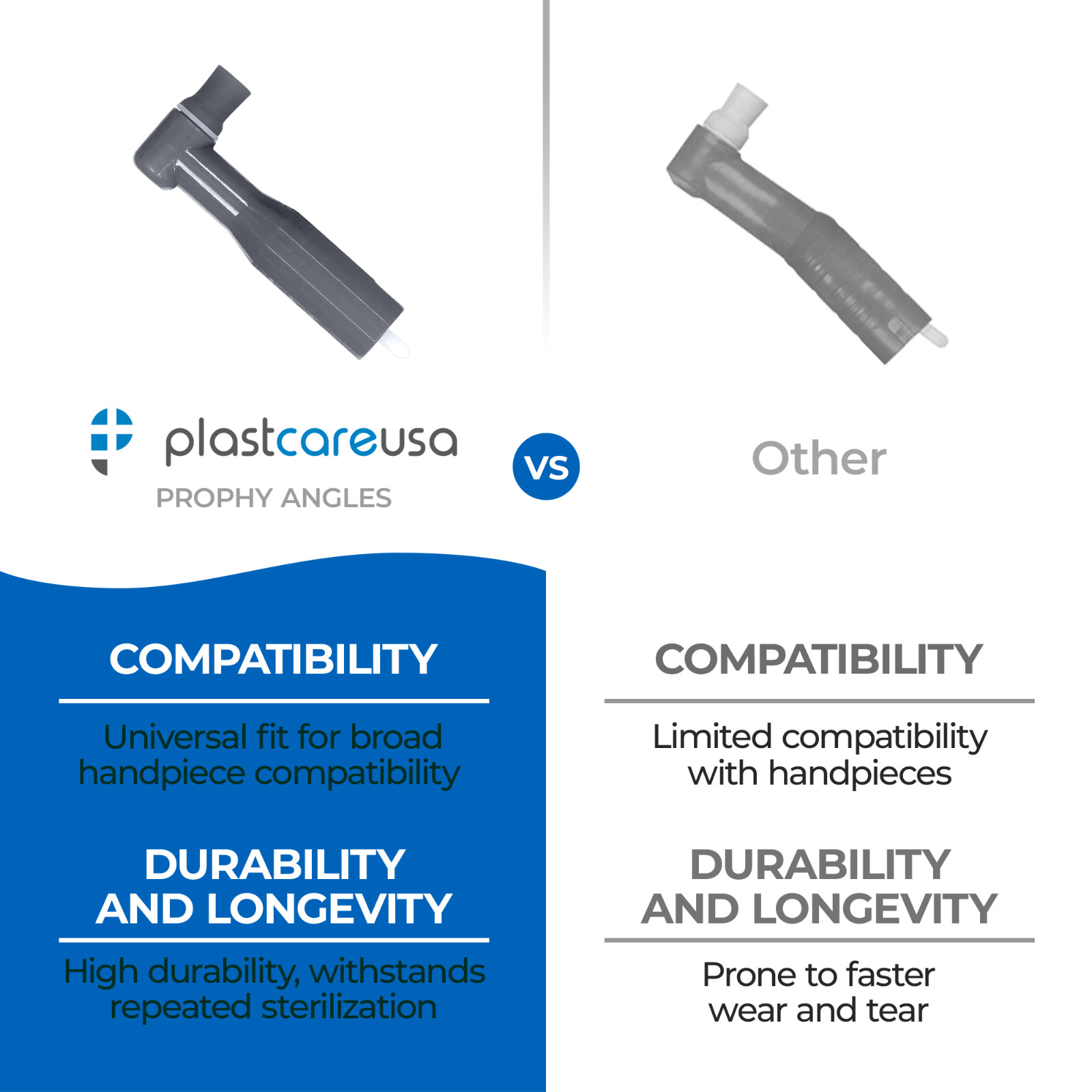 100 Dental Prophy Angles Firm Cup, Disposable & Latex Free, Premium Quality