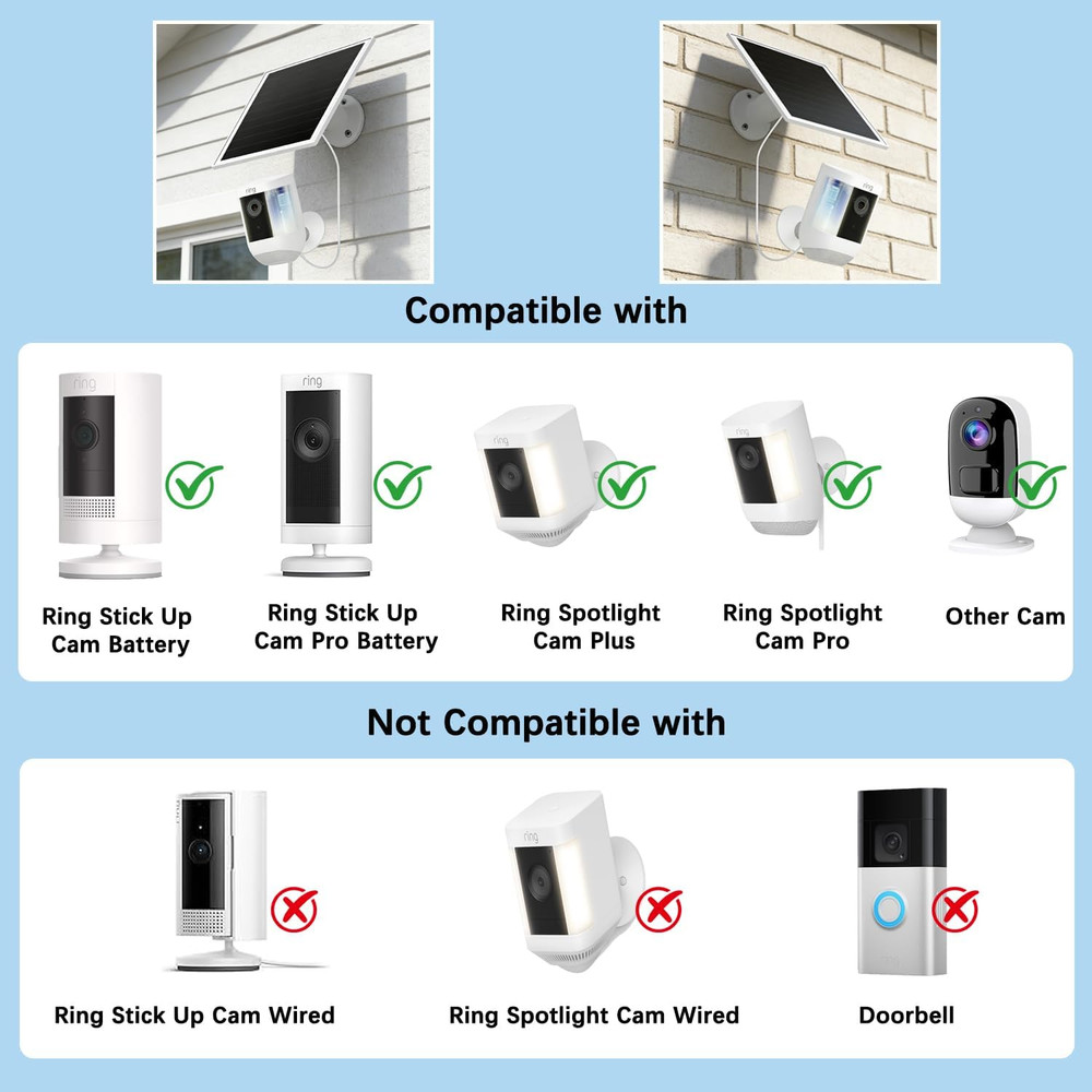 6W Solar Panel for Ring Camera, Solar Charger Compatible with Ring Spotlight/Sti