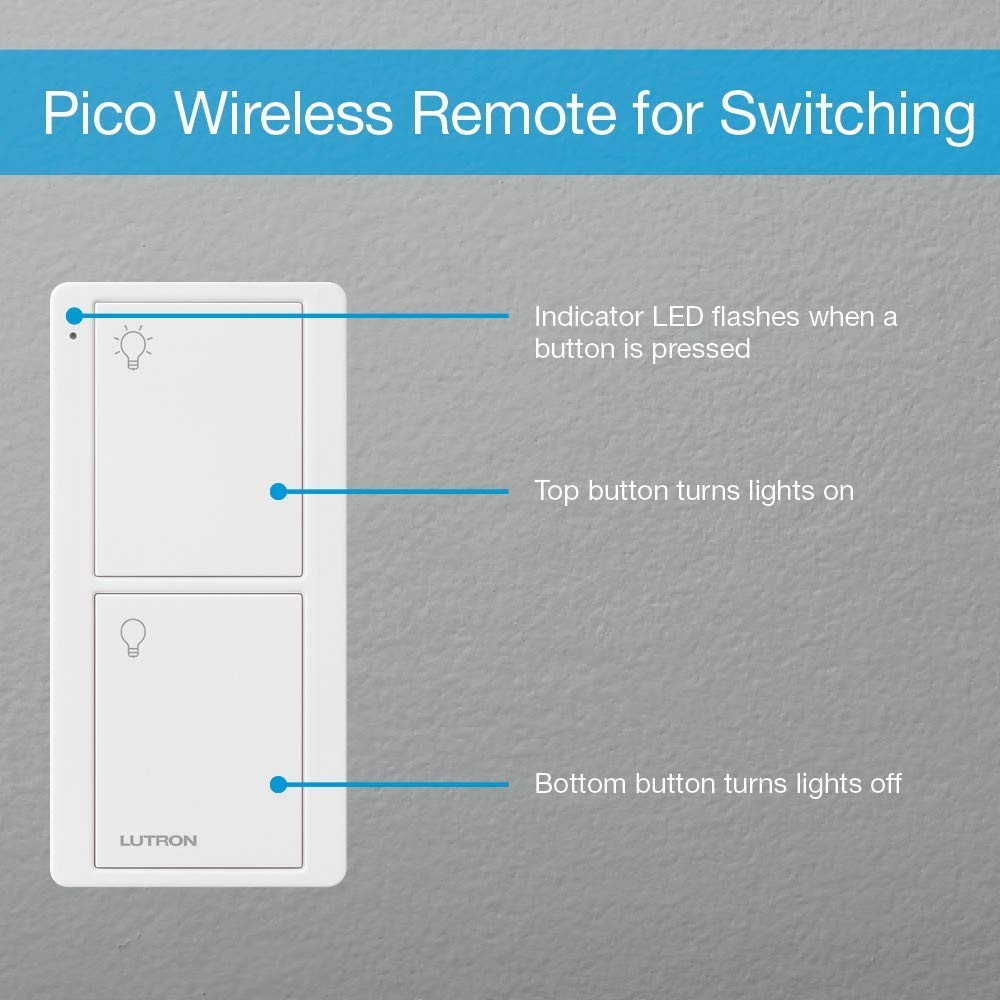Lutron Pico Remote for Caseta Smart Switch, 2-Button Control , On/Off Control Fr