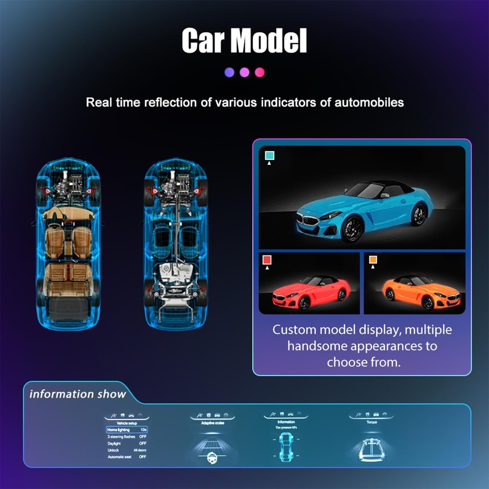 Digital Dash, Automotive Replacement Instrument Panel Gauges, Speedometer Ins...