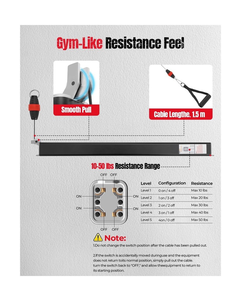 Cable Machine Home Gym, Wall-Mount Exercise & Workout Equipment with Adjustab...