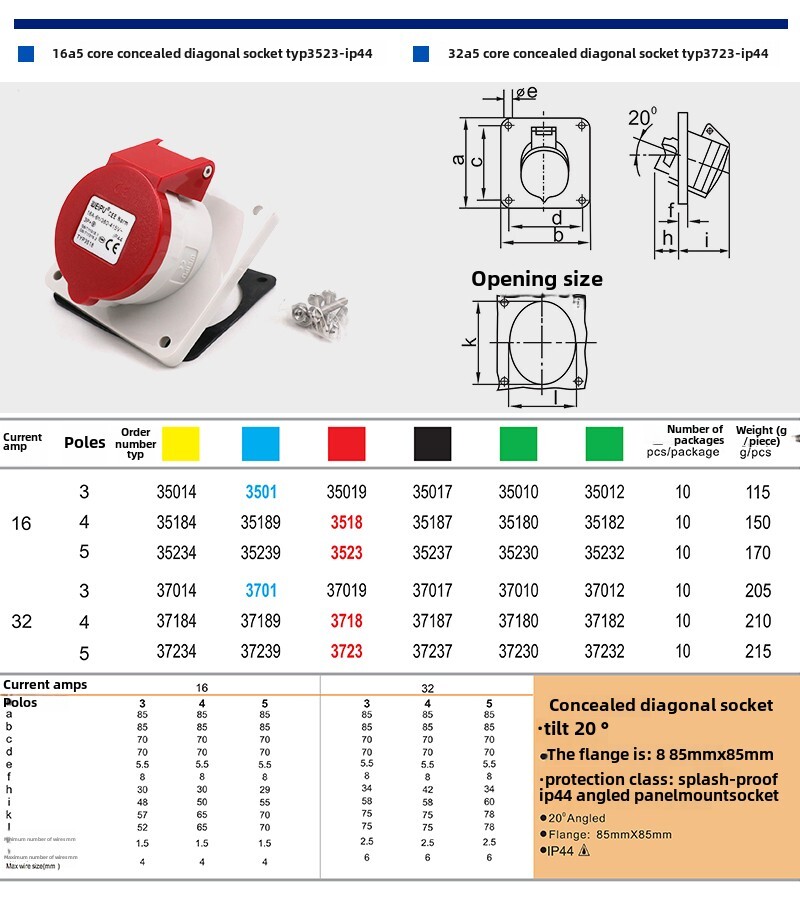 16A 5-Pin Waterproof Industrial TYP635 Surface Mounted Plug