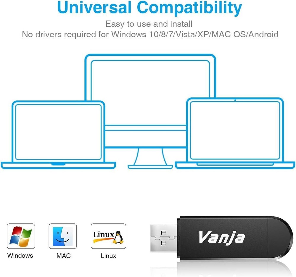 Lector De Tarjetas SD SDHC SDXC MicroSD MicroSDXC Adaptador Para USB Type C