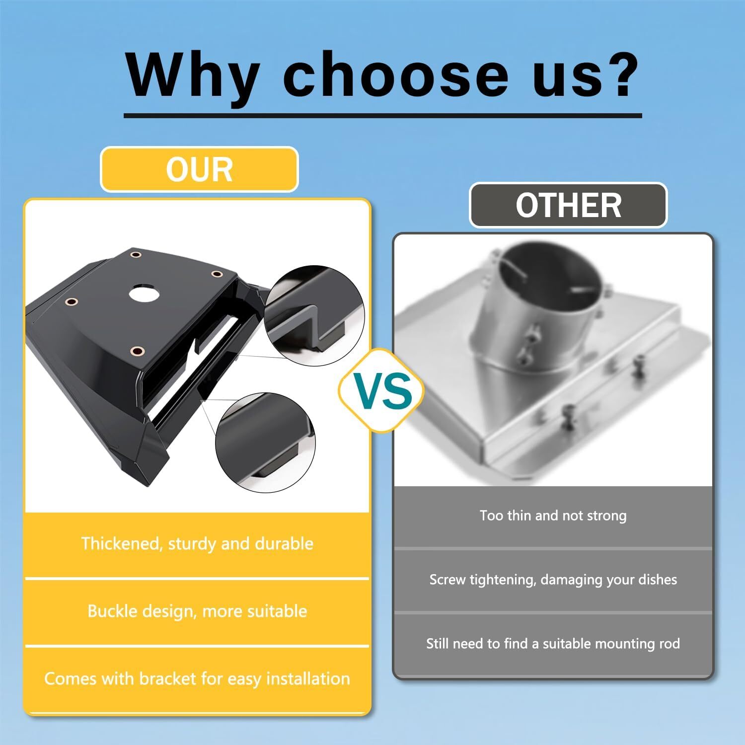 Adjustable Starlink Mounting Kit Gen 3, Ybervont Starlink Gen 3 Wall Mount