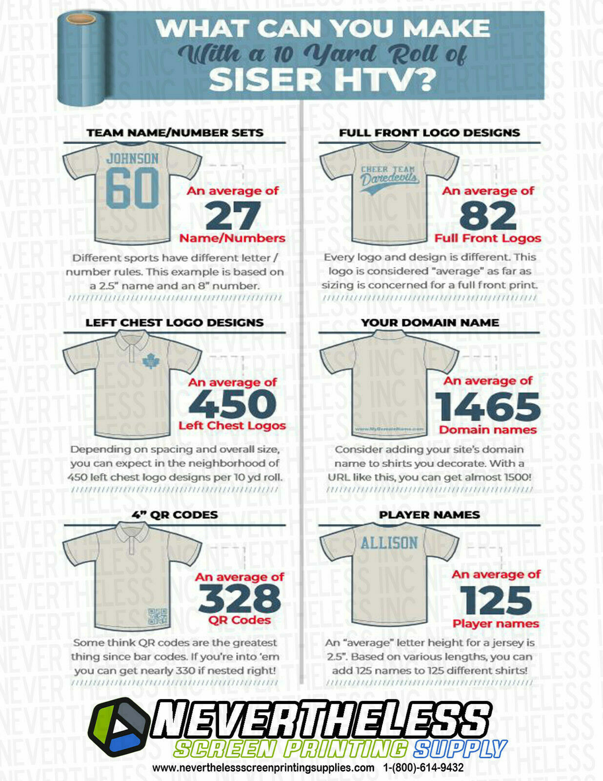 SISER Holographic HTV - Holo Heat Transfer Vinyl - 12"x20" - Heat Press Vinyl