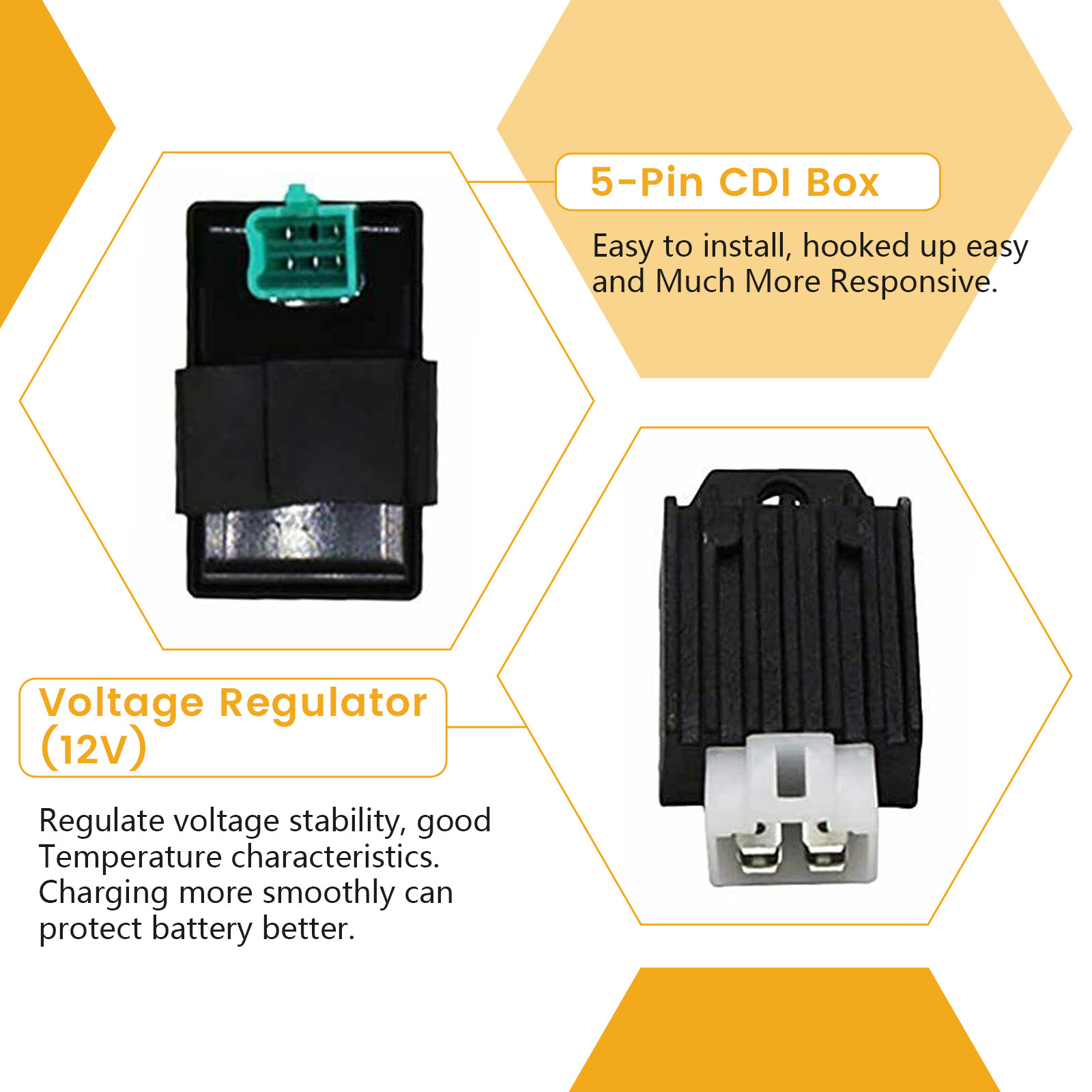 CDI Complete Wiring Harness Kit for 125cc ATV Quad 4 Wheeler Dirt Bike 110cc