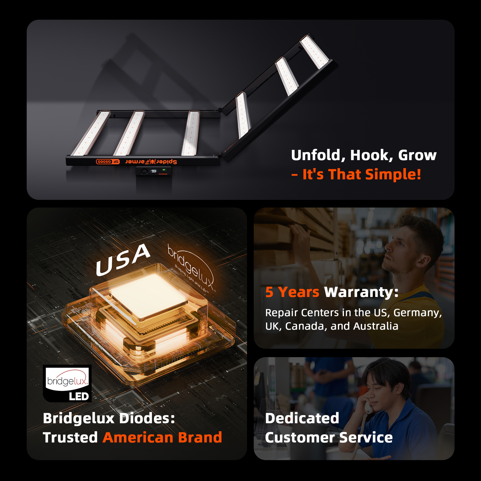 Spider Farmer G5000 LED Grow Light Full Spectrum for Veg Flower